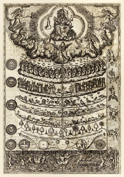 Wielki łańcuch bytu” z „Retoryki chrześcijańskiej na używanie kazań i modlitw...” Diego Valadésa autorstwa Unknown artist