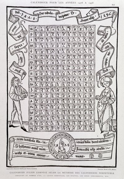 Kalendarz juliański układa się zgodnie z metodą kalendarzy wieczystych, na lata 1478-1496, wskazując liczbę złota, niedzielną literę, wydarzenia, dni rywalizacji itp. autorstwa Unknown artist