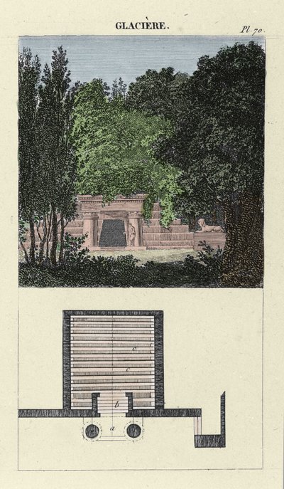 Chłodnica ogrodowa - w „Sztuce komponowania i dekorowania ogrodów” M. Boitard, grawer autorstwa Unknown artist