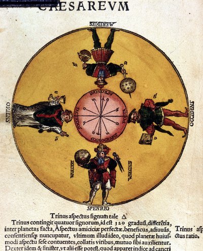 Les antipodes - w „Astronomicon caesarum””, traktacie z XVI wieku. autorstwa Unknown artist