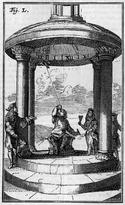 Zegar magnetyczny według Dalence (1687). Grawer w „”Nature: przegląd nauk i ich zastosowań w sztuce i przemyśle”” z dnia 7 września 1895 r. autorstwa Unknown artist