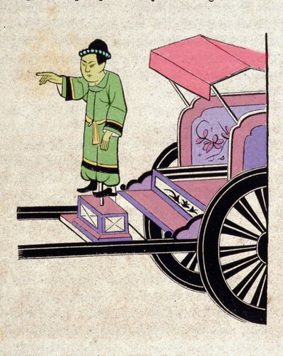 Zbiornik magnetyczny: wynaleziony przez Chińczyków kompas z ruchomym posągiem zawsze wskazującym południe, prowadzonym przez kochający drążek. autorstwa Unknown artist