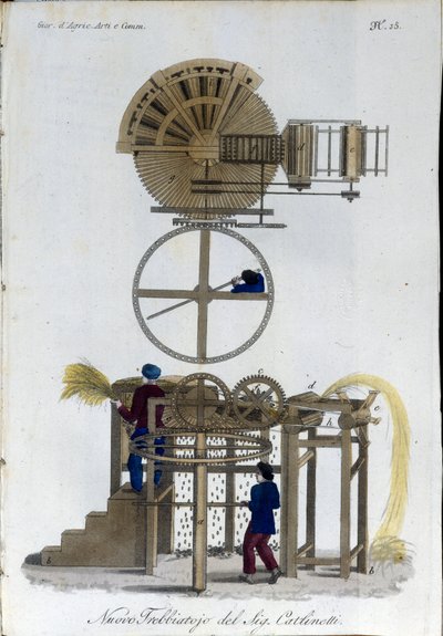 Nowy model młocarni. Tabliczka zaczerpnięta z „Journal of Agriculture, arts and technology”” (Revue d