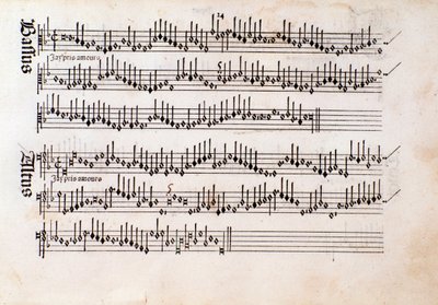Strona partytury muzycznej Harmonice Musices Odhecaton Ottaviano Petrucciego (1501) autorstwa Unknown artist