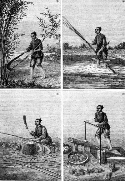 Produkcja papieru w Chinach w „Cuda przemysłu” Louis Figuier, Paryż autorstwa Unknown artist