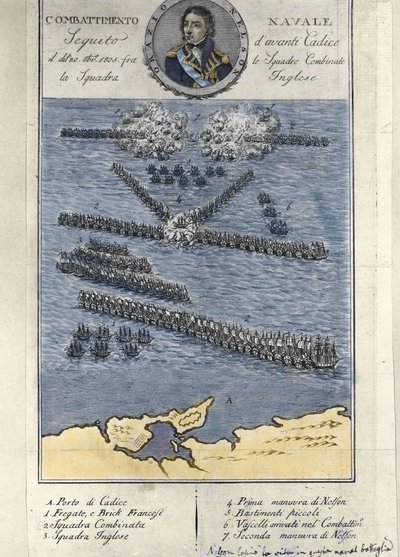 Plan bitwy pod Trafalgarem (Hiszpania). 21 października autorstwa Unknown artist