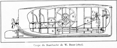 Tabliczka przedstawiająca okręt podwodny (mechaniczna łódź podwodna a helisa) Brandtaucher autorstwa Wilhelma Bauera (1822-1875) autorstwa Unknown artist