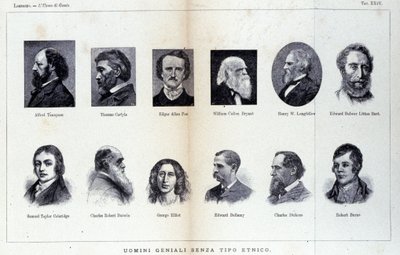 Portrety różnych genialnych ludzi. Studium opublikowane w „Człowieku geniuszu” Cesare Lombroso (1835-1909) autorstwa Unknown artist