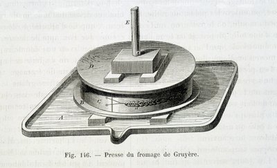 Prasa Gruyere - w „”Cuda przemysłu”” Louis Figuier autorstwa Unknown artist