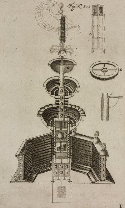 Projekt fontanny pirotechnicznej, rycina z Grand Art d