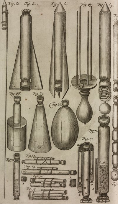 Rakiety i przyrządy pirotechniczne, rycina z Grand Art d