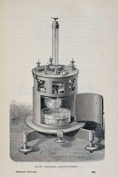Elektrometr kwadrantowy W. Thomsona – w „Popularnej fizyce” Emile Desbeaux autorstwa Unknown artist