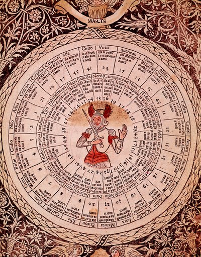 Reprezentacja tabliczki horoskopu Marsa z "" Libro delle wydany "" przez Lorenzo Spirito Gualtieri (lub Lorenzo Spirito da Perugia (Perugia) (1426-1496) poeta i humanista autorstwa Unknown artist