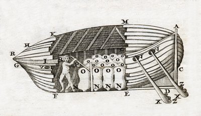 Przedstawienie łodzi podwodnej (łodzi podwodnej) w „Ruchu zwierząt” Giovanniego Alfonso Borelli (1608 - 1679) autorstwa Unknown artist