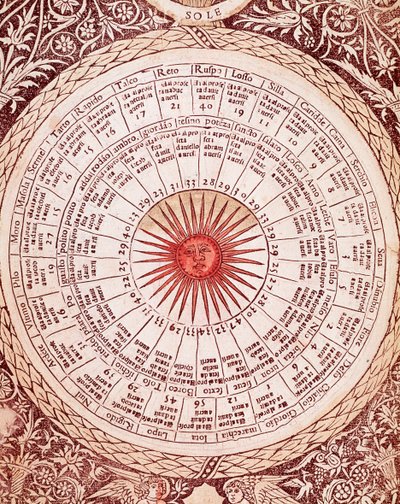 Przedstawienie tablicy horoskopu słonecznego z „Księgi uwolnionych” autorstwa Lorenzo Spirito Gualtieri (lub Lorenzo Spirito z Perugii (Perugia)) (1426-1496) poety i humanisty autorstwa Unknown artist