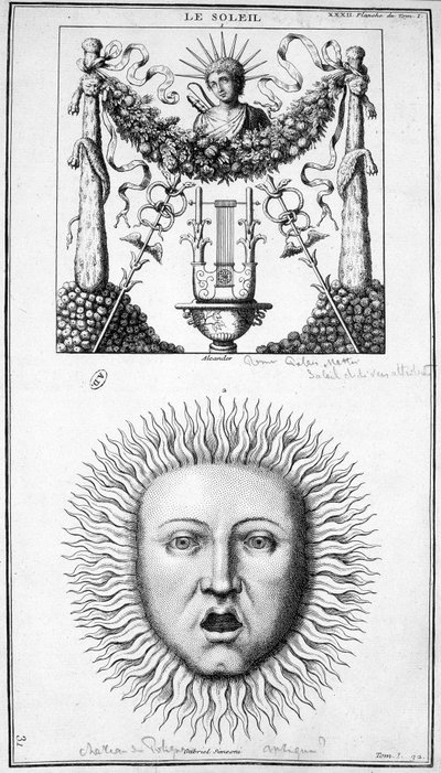 Reprezentacja Słońca. Obrazy zaczerpnięte ze starożytnych przedstawień. Grawerowanie XIX wieku. autorstwa Unknown artist
