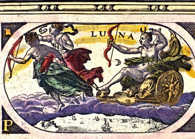 Reprezentacja księżyca. Grawerowanie z XVII wieku. autorstwa Unknown artist