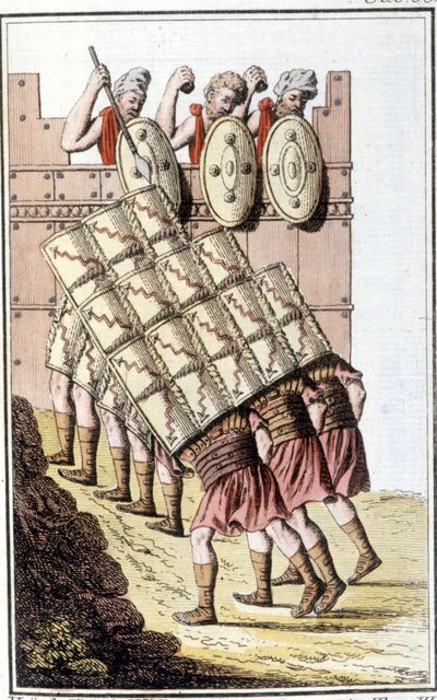 Żołnierze rzymscy (legion rzymski) manewrujący i broniący się tarczami. Grawerunek z początku XIX wieku autorstwa Unknown artist