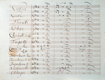 Karta nutowa Grande Symphony (op. 8) Carla Augusta Cannabicha autorstwa Unknown artist