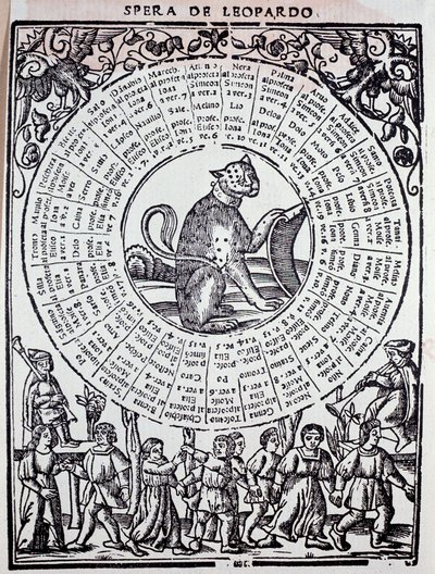 Sphere du Leopard „Triumf fortuny” (Triumf fortuny) autorstwa Sigismondo Fanti (XVI wiek) 1526 Wenecja, Biblioteka Marsa autorstwa Unknown artist