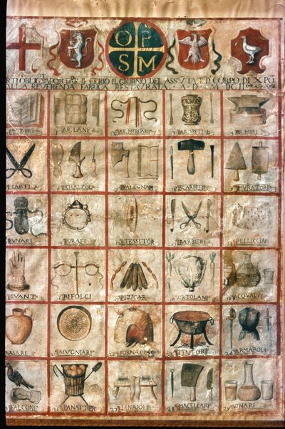 Symbole sztuki w mieście. Tabela korporacji autorstwa Unknown artist