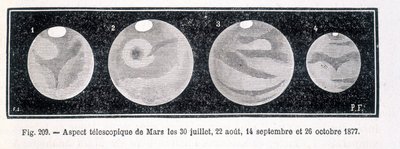 Teleskopowe aspekty planety Mars w 1877 - w „Popular Astronomy” Camille Flammarion, ed. Marpon i Flammarion autorstwa Unknown artist