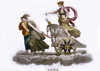 Księżyc. Grawerowanie z XIX wieku. autorstwa Unknown artist