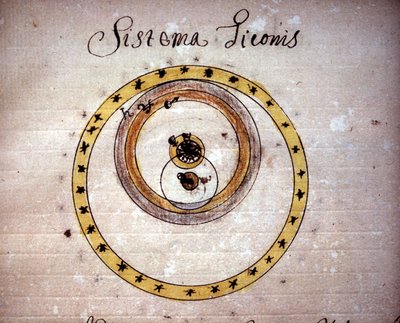 System Tycho Brahe. Rękopis z XVII wieku. autorstwa Unknown artist