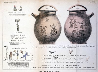 Różne ilustracje i napisy pozostawione przez przestępców na ceramicznych wazach: opracowanie Cesare Lombroso (1835-1909), włoskiego kryminologa w „Człowieku przestępcy” (L