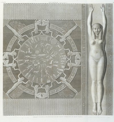 Znaki zodiaku w „Opisie Egiptu”, wydania imperialne autorstwa Unknown artist