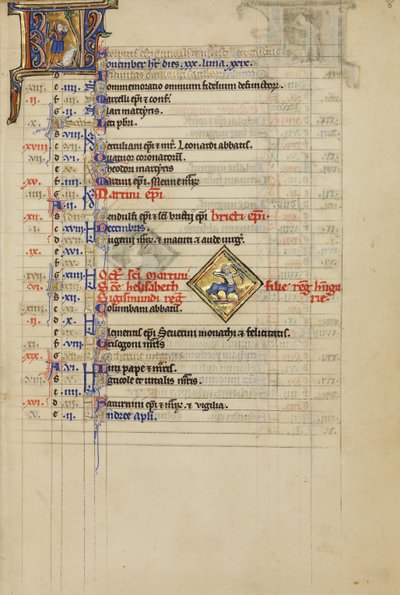 Mężczyzna strącający żołędzie z drzewa; znak zodiaku Strzelec autorstwa Unknown artist