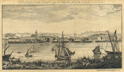 "Perspektywa miasta i stoczni Jego Królewskiej Mości w Woolwich autorstwa Unknown artist