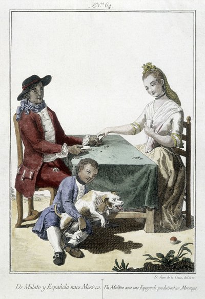 Mulat i Hiszpan rodzą Maureta - grawer autorstwa Unknown artist