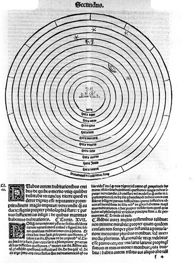 Strona "Filozofii ubogich" Alberta Wielkiego (=Albert Magnus 1206 - 1280) przedstawiająca wszechświat. Brescia 1493 autorstwa Unknown artist