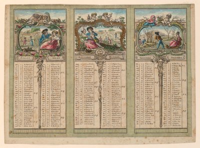 Almanach na rok 1789 autorstwa Unknown artist
