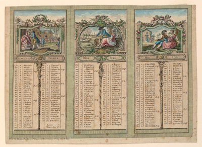 Almanach na rok 1789 autorstwa Unknown artist