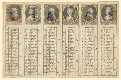 Almanach na drugą połowę roku 1792 autorstwa Unknown artist