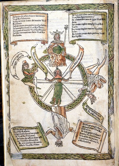 Księga Losu Fortuny autorstwa Lorenzo Spirito. Incunable z 1484 roku. Biblioteka Marciana. Wenecja autorstwa Unknown artist