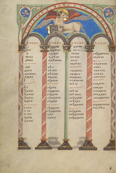Strona tabeli Canon autorstwa Unknown artist