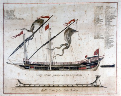Kubek XVIII-wiecznej kuchni. autorstwa Unknown artist