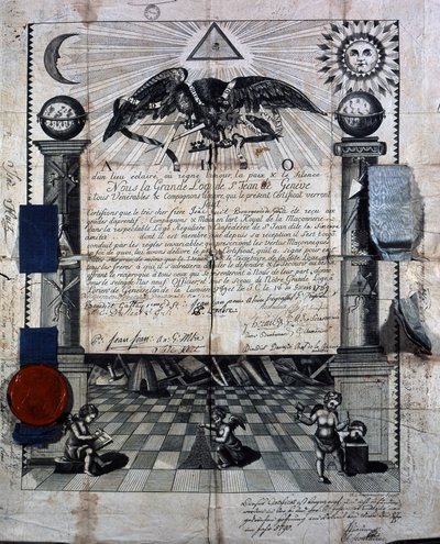 Dyplom Izaaka Huita jako Towarzysza i Mistrza Królewskiej Sztuki Masonerii, przyznany w 1789 r. przez Wielką Lożę St-Jean w Genewie. autorstwa Unknown artist