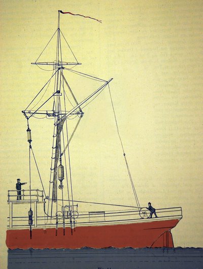 Wyprawa Voeringen, pierwsze norweskie wyprawy na Północny Atlantyk ok. 1876-1878. Widok układu koła pasowego do sondowania głębokości morskich. 1878 ok. autorstwa Unknown artist