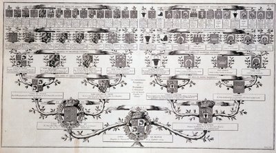 Drzewo genealogiczne delfina z Francji, syna Ludwika XV i Marii Leczcińskich - w „Encyklopedii” Diderota autorstwa Unknown artist