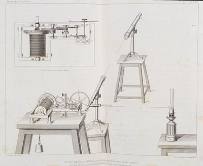 Aparat Fizeau do pomiaru prędkości światła – w „Astronomii popularnej” Francois Arago, Paryż, Wydawnictwo Cide autorstwa Unknown artist