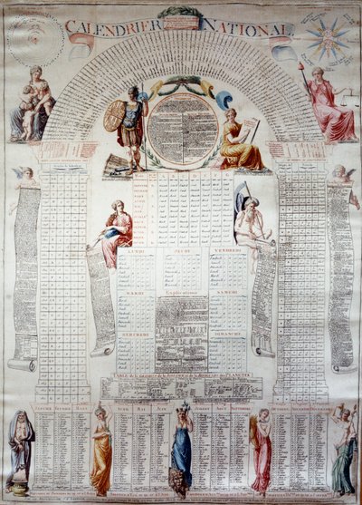 Rewolucja Francuska: kalendarz narodowy obliczony na trzydzieści lat od 31.12.1792. Grawerowanie 1792 Paryż, Musee Carnavalet autorstwa Unknown artist