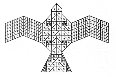 Geometria Sulbasutrów: plan ołtarza ognia w kształcie sokoła. Schemat matematyczny nawiązujący do zasad budowy ołtarzy ofiarnych z okresu wedyjskiego Indii (1500-500 p.n.e.). Dziennik Azjatyckiego Towarzystwa Bengalskiego autorstwa autorstwa Unknown artist