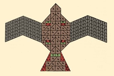 Geometria Sulbasutrów: plan ołtarza ognia w kształcie sokoła. Schemat matematyczny nawiązujący do zasad budowy ołtarzy ofiarnych z okresu wedyjskiego Indii (1500-500 p.n.e.). Dziennik Azjatyckiego Towarzystwa Bengalskiego autorstwa autorstwa Unknown artist