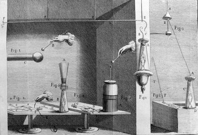 Ilustracja eksperymentów Luigiego Galvaniego, włoskiego fizyka i lekarza (1737 - 1798) wyjaśniających przepływ prądu elektrycznego poruszającego nogami żaby. autorstwa Unknown artist