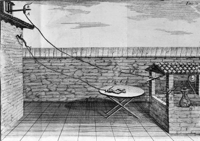 Ilustracja eksperymentów Luigiego Galvani, włoskiego fizyka i lekarza (1737 - 1798) wyjaśniających przepływ prądu elektrycznego poruszającego nogami żaby. autorstwa Unknown artist