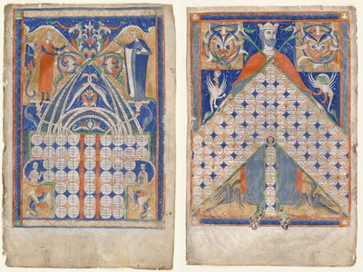 Kartki z Decretum Gracjana: Tabela powinowactwa i Tabela pokrewieństwa autorstwa Unknown artist